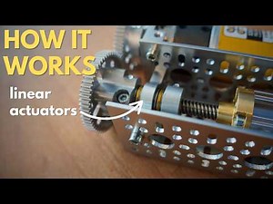 The Ultimate Guide to Linear Actuators