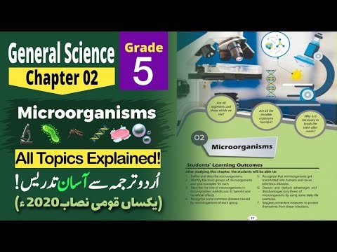 Class 5 General Science | Ch 2 Full | Microorganisms | All Topics Explained Easy