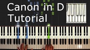 Canon in D - Piano Tutorial Easy - Pachelbel  - How To Play (Synthesia) Chords - ChordU
