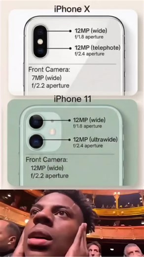 Smart Pick on Instagram: "iPhone X vs iPhone 11 Camera 😱📸 | Big Difference! iPhone X vs iPhone 11 camera comparison 📸🔥 Both have 12MP cameras, but the results are very different 😲 iPhone 11 adds an ultra-wide lens and better selfies 🤳 Which camera do you like more? Comment X or 11 👇 Like 👍 Share 🔁 Subscribe 🔔 If you enjoyed the video, show some love by liking, commenting, and sharing it with your fellow tech lovers! Got a question or suggestion? Drop it in the comments — we love hearin