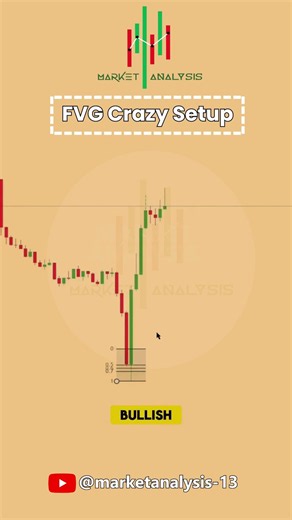 The Fibonacci Setup You Don't Want to Miss .. Follow us ‪@MarketAnalysis-13‬ #trading #priceaction