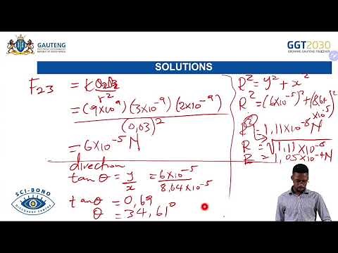 PHYSICAL SCIENCE GRADE 11 : REVISION