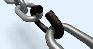 15 Characteristics of Weak Leadership and How to Avoid Them