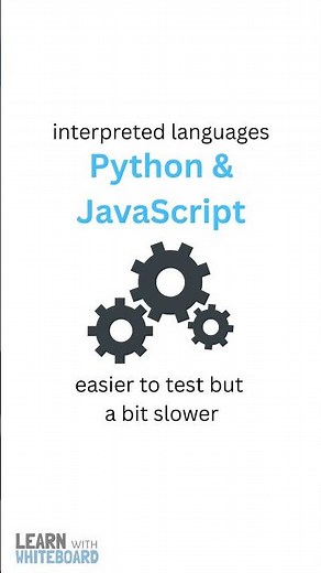 Difference Between a Compiler vs Interpreter Explained For Beginners in 60 Seconds