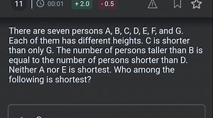 There are seven persons A, B, C, D, E, F, and G. Each of them h... | Filo