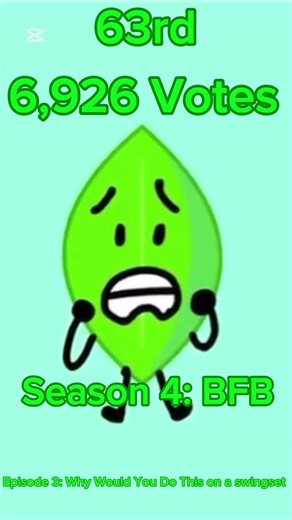 All of Leafy’s Eliminations #bfdi #bfb #tpot