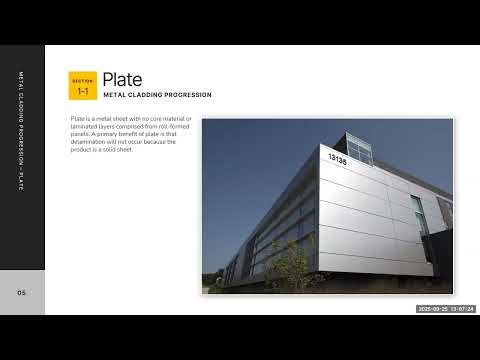 The Future of Exterior Facades: How Modular Panel Systems are Revolutionizing the AEC Industry