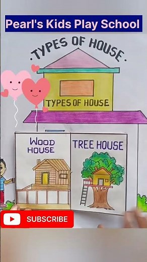 Different types of Houses project |Types of Houses Drawing|school project drawing#shortsfeed#shorts