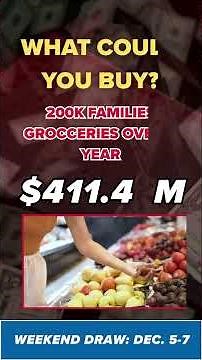 BIG JACKPOTS! Weekend Lotto Winning Numbers | Mega Millions and Powerball