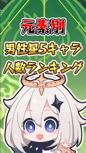 [Genshin Impact] Ranking of Male 5-Star Characters by Element #GenshinImpact