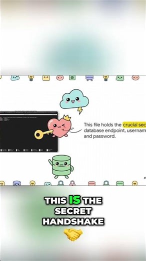 Unlock Databases: The Secret Handshake Code Revealed! #shorts