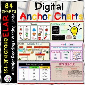 1-3rd gr. 84 Anchor Charts |AllYear Read/ Write ELA | Print & Digital Google™