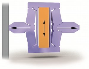 用于纳米级定位和压电陶瓷促动器的柔性铰链导向系统