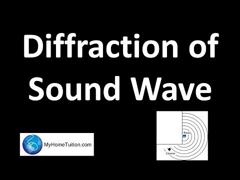 Diffraction of Sound Wave | Physics