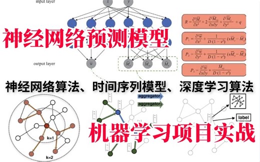 机器学习大型项目实战-神经网络预测模型，训练神经网络预测房价时间！学不会up直接下跪！