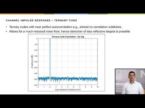 How Ultra-Wideband Radar Works: Fundamentals, Signal Processing & Applications