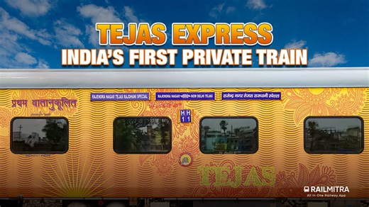 Tejas Express – India’s First Private Train | Full Details & Features