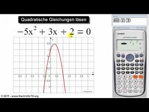 Quadratische Gleichungen lösen & Scheitelpunkt berechnen (mit Taschenrechner)