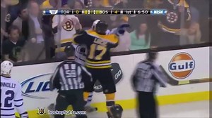621K views · 1.5K reactions | Top 10 Milan Lucic Fights | NHL Trade Rumors | Facebook