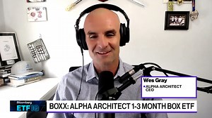 Alpha Architect CEO on Alpha Architect 1-3 Month Box ETF