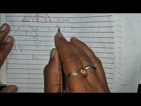 CONCEPT OF PHYSICS | VOLUME 1 | CHAPTER 9 | EXERCISE QUESTION NO 11 | H.C.VERMA