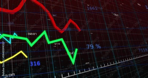 Multi-line finance chart receiving data, showing green spike crossing red curve, numbers floating