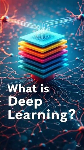 What is Deep Learning in Computer science World
