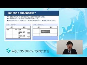 子会社同士の合併における被合併法人の税務処理は？ 27