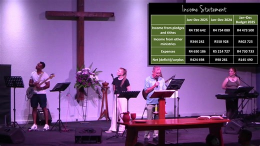 Today we look at our “Call to Action”. The reading is based on the Revised Common Lectionary reading for this week, and is from Matthew 5:13-20. We will look at what it means to be the salt and light of the earth. We look forward to exploring this theme with you! 7am – Traditional Chapel Service (Gehrard Subramany) 9am – Blended Sanctuary Service (Gehrard Subramany) 9am – Online on https://northfieldbenoni.online.church Kids Town & LightHouse Club 11am – Vernacular Chapel Service (Rev. S. Toolo)