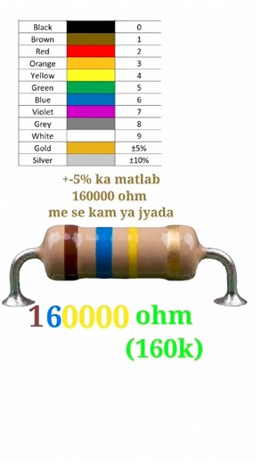 160k ohm resistor color code | Electric 2.0
