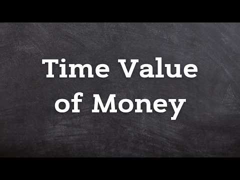 Time Value of Money Calculations: From Rules to Reality