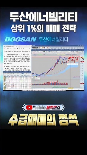 상위 1%가 현재 두산에너빌리티를 매매하는 방법