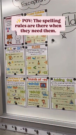🎉 Thousands of teachers have turned to Education to the Core Premium. Here's why: 🏆 Access to high-quality resources - Premium provides teachers with a vast library of K-3 resources, including teaching slides, worksheets, small group activities, organizational solutions, and more! 🎓 These resources are created by veteran teachers and curriculum designers and are designed to align with state and national education standards. ⏰ Time-saving: Premium can save teachers valuable time by providing t