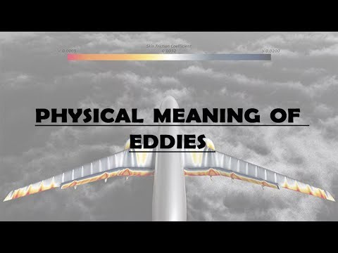 From Idea to Reality: Turbulence modelling in CFD