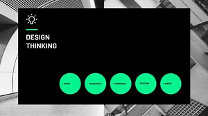 Design thinking presentation template | Prezi