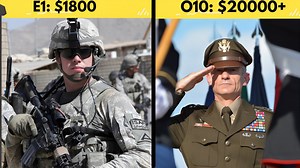 Inside Military Pay: What Soldiers Truly Earn
