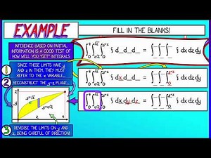 CalcBLUE 3 : Ch. 4.3 : Example - Fill in the Blanks