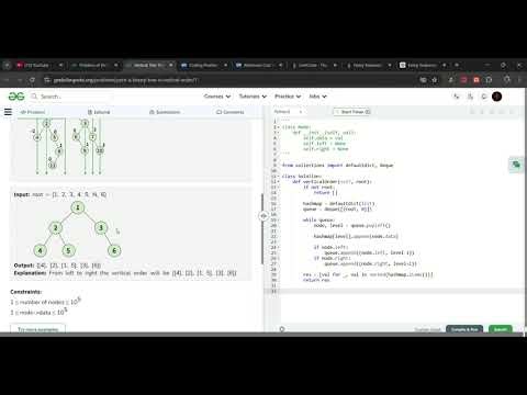 Vertical Tree Traversal Practice GeeksforGeeks Google Chrome 2026 03 15 08 56 38