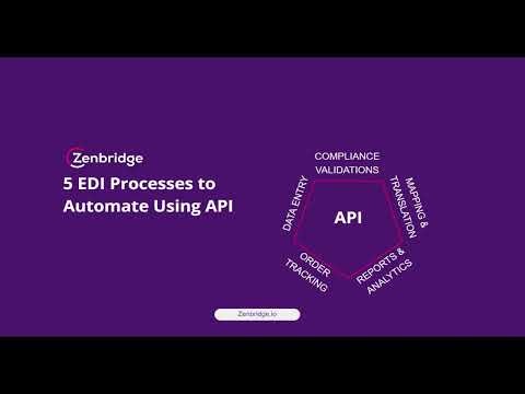 EDI Automation | Use of APIs to Customize and Automate EDI