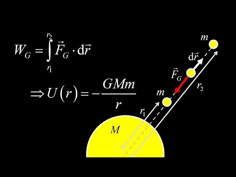 Gravitational potential energy between two masses, derivation of U=-GMm/r.