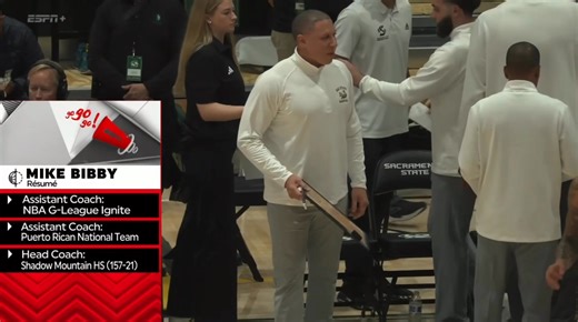 the Mike Bibby era is officially underway for Sacramento State in Hornet Pavilion 🐝 | Big Sky Conference