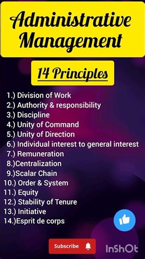 #principles_of_management