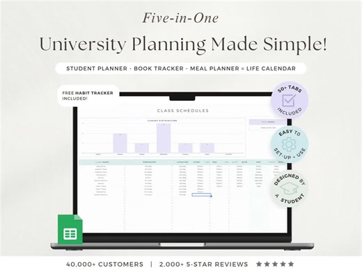 University Planner Spreadsheet Bundle Student Template Assignment Tracker Google Sheet Student Planner College Class Timetable Study Planner - Etsy
