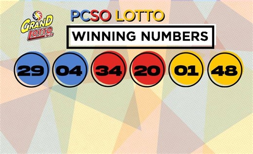PCSO Lotto Results | September 6, 2025