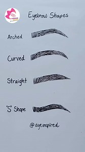 344K views · 97 reactions | threading 淋 shapes and tricks . . @touch_n_.glow #threding #eyebrowstylist #eyebrowshaping #eyebrowtutorial #instagram #instadaily #instagood #instalike #instadaily #reelsinstagram #instagram | Touch and Glow Advance Beauty Parlour And Training Centre | Facebook