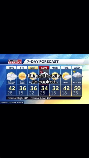 Northeast Winter Storm: Snowfall and Challenges Ahead