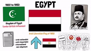 Why Do All Arab Countries Have Similar Flags?