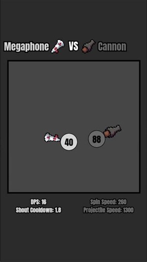 Megaphone vs Cannon ⚔️ Blast vs Boom — Who Wins?