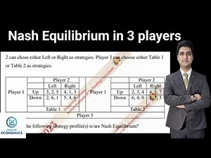 3 Player Nash Equilibrium Explained | Game Theory | IIT JAM Economics 2023
