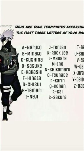 who are the best Naruto boy